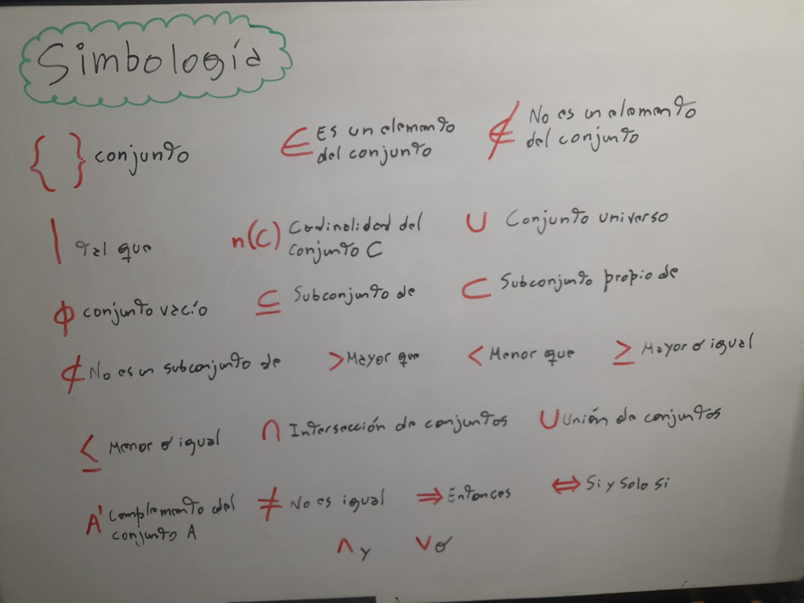Comenzando en álgebra